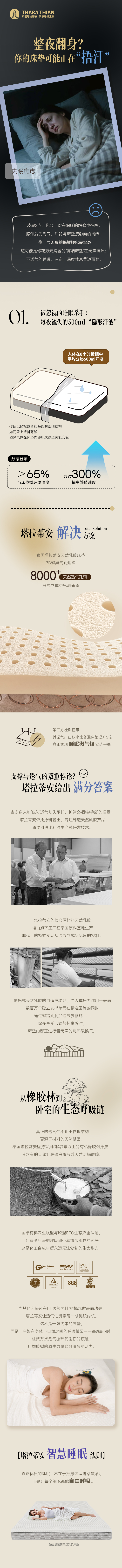 整夜翻身？你的床垫可能正在“捂汗”.jpg